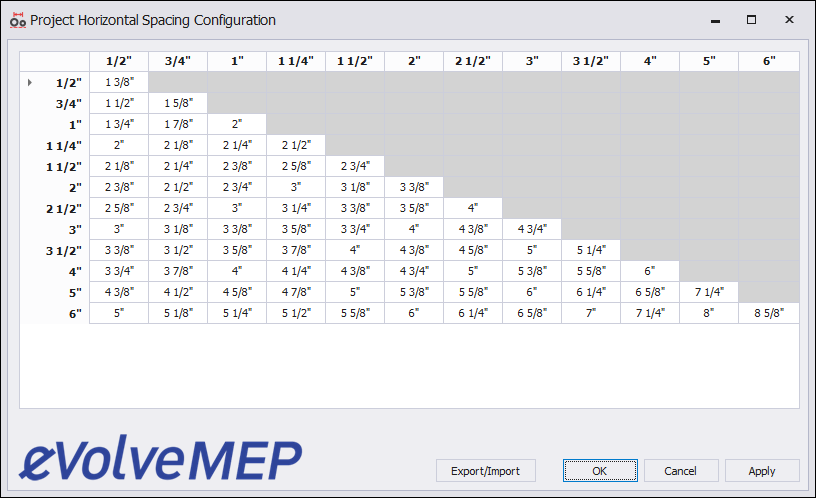 alignment-settings-evolve-electrical-help