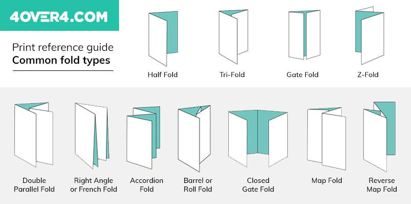 what-are-some-common-fold-types-4over4-com-help-center