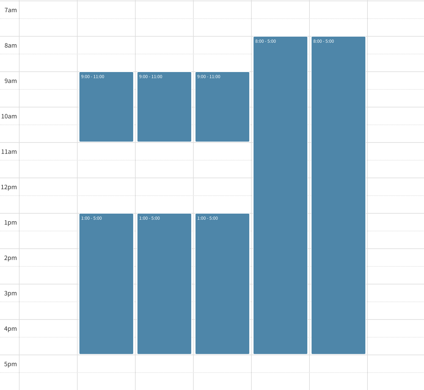 Example of multiple staff shift patterns