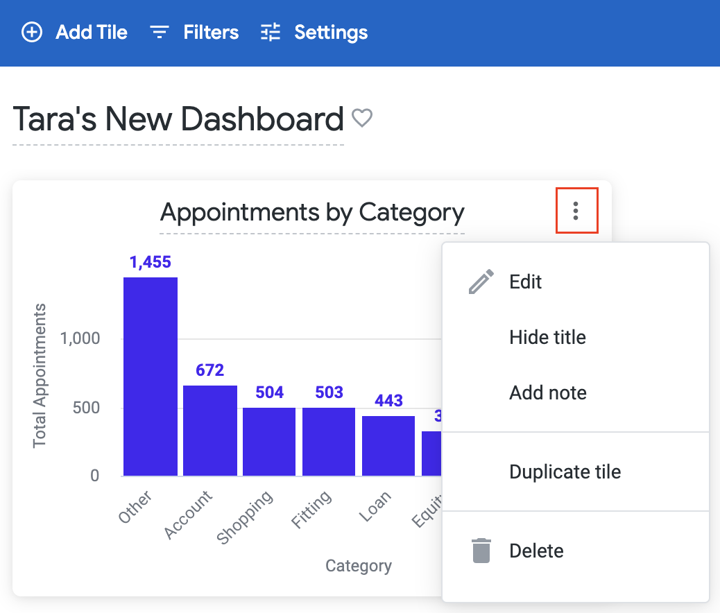 Modifying dashboard tiles