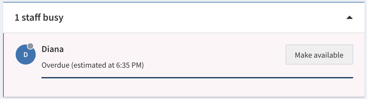 Staff busy period shows as overdue