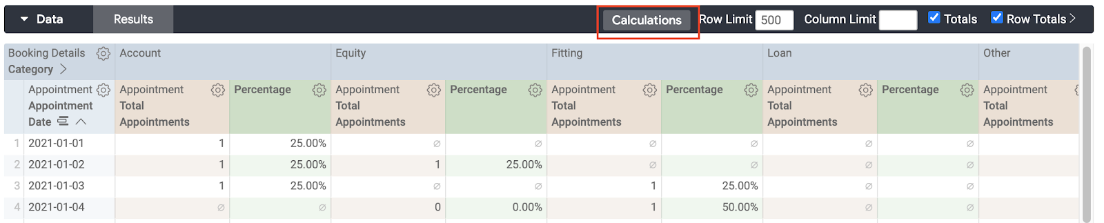 Adding Table Calculations to a report