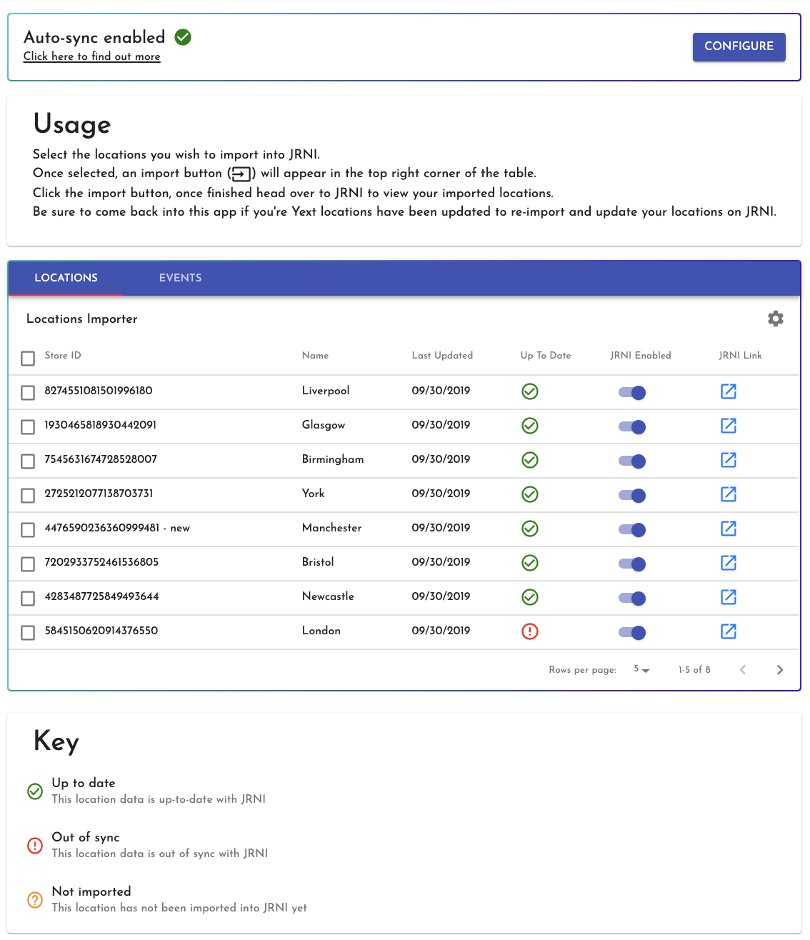 Yext integration Central Dashboard