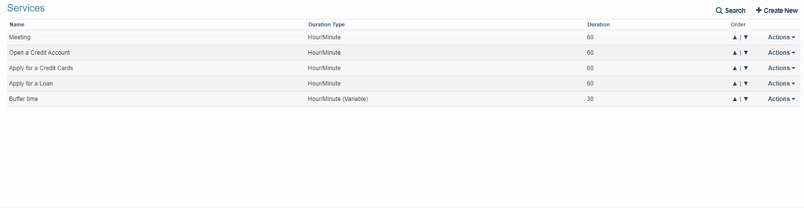 Assigning a service to multiple locations