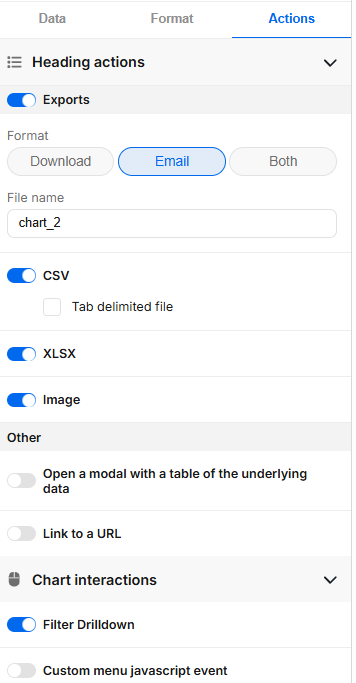 Actions Tab