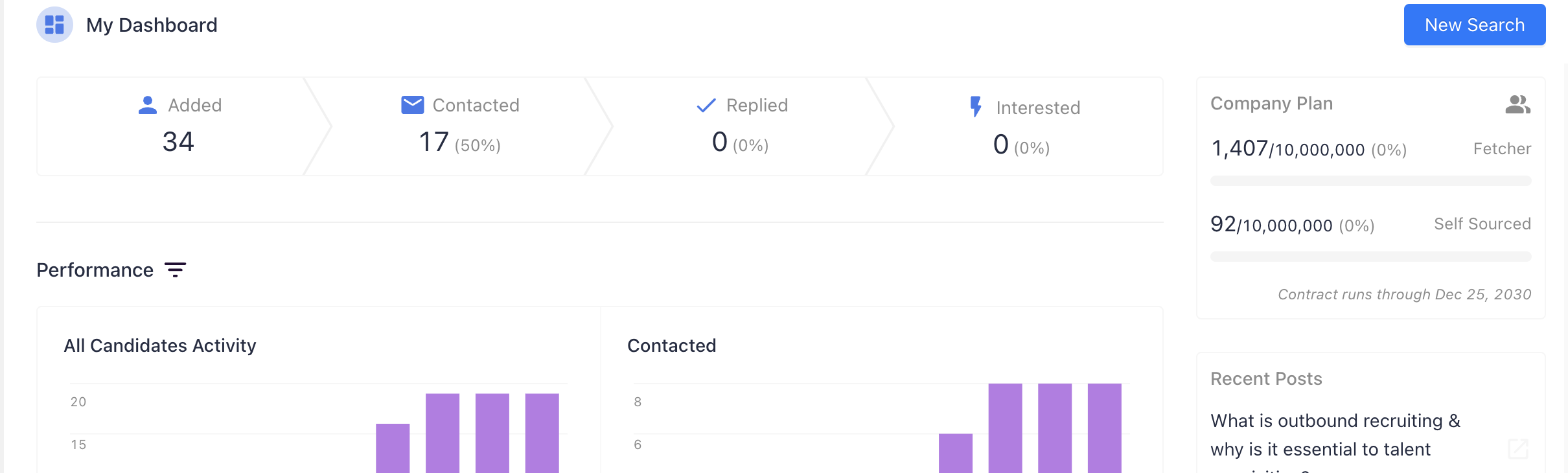 Track usage for sourcing plan