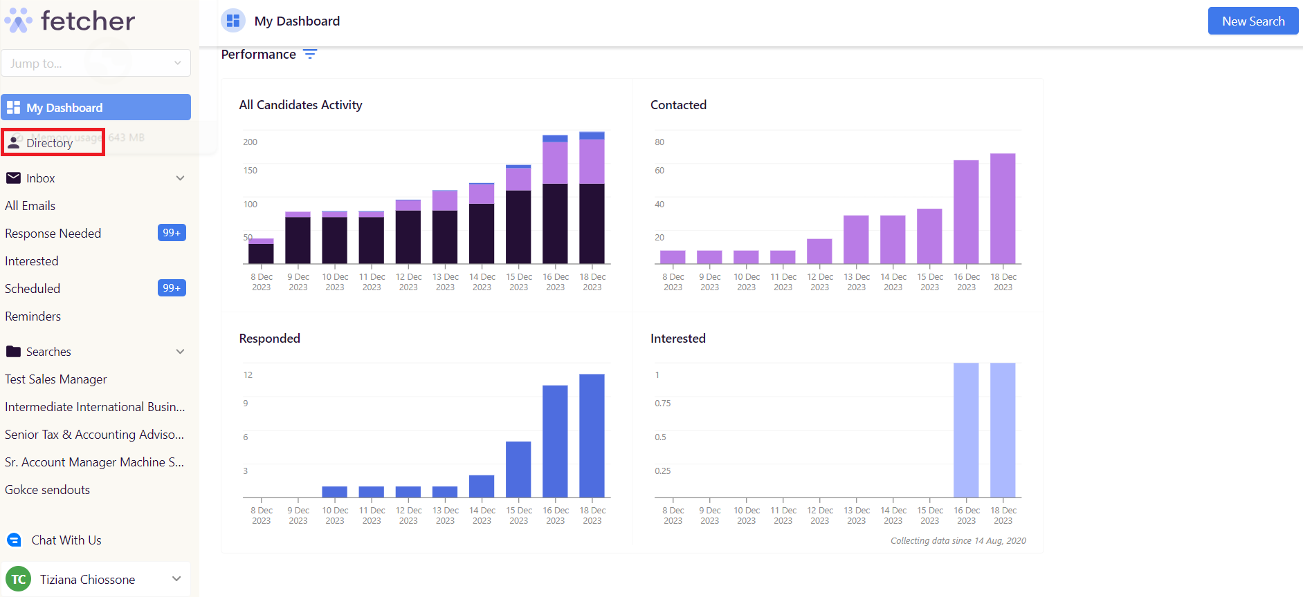 dashboard email camp