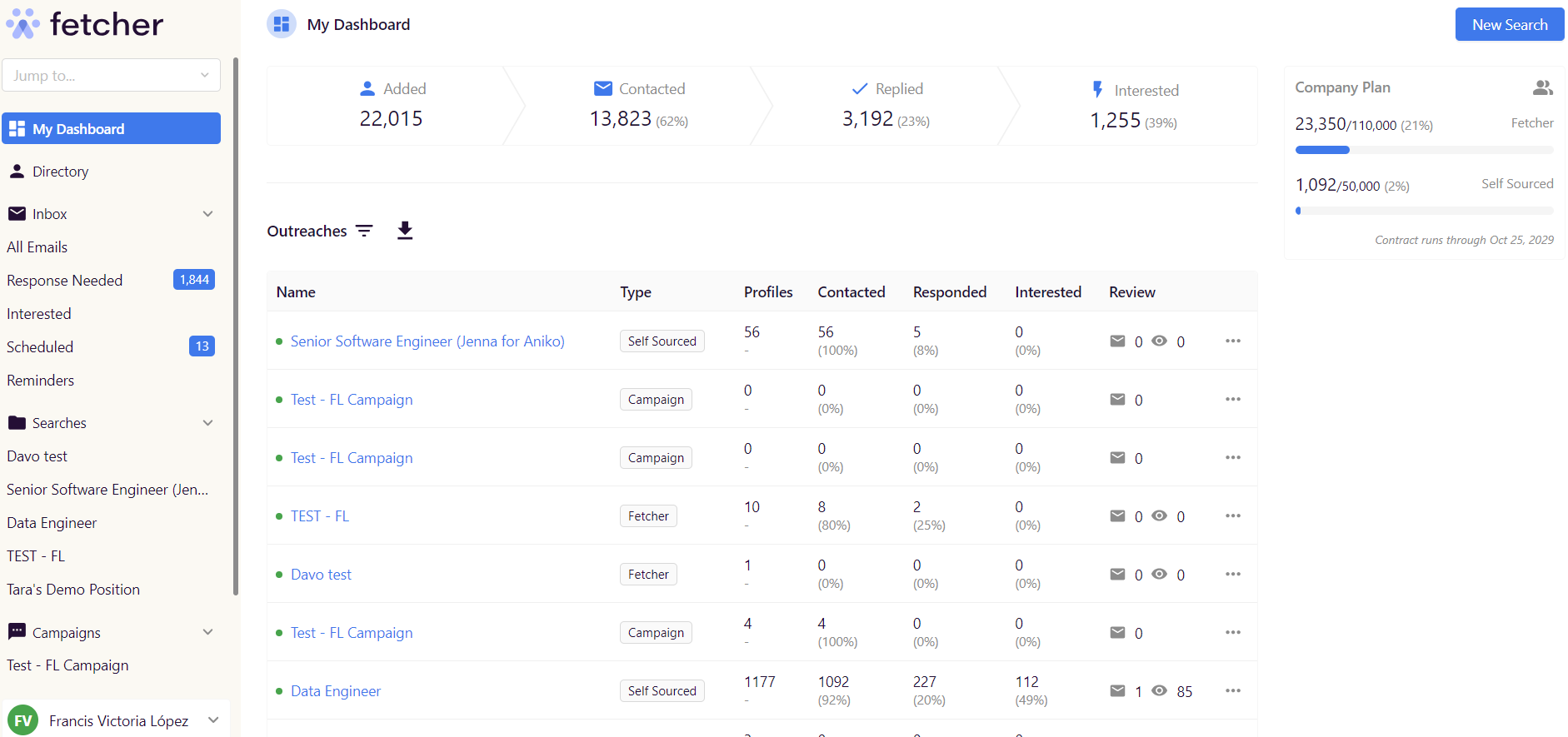 fetcher dashboard