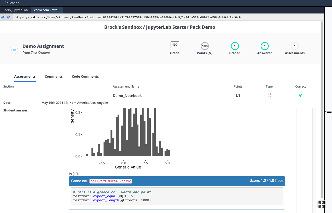 Test cell in Codio's student feedback report