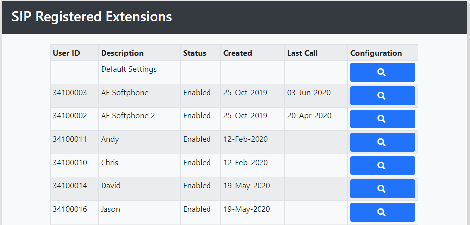 Managing Extensions - BCH Digital Help Documents