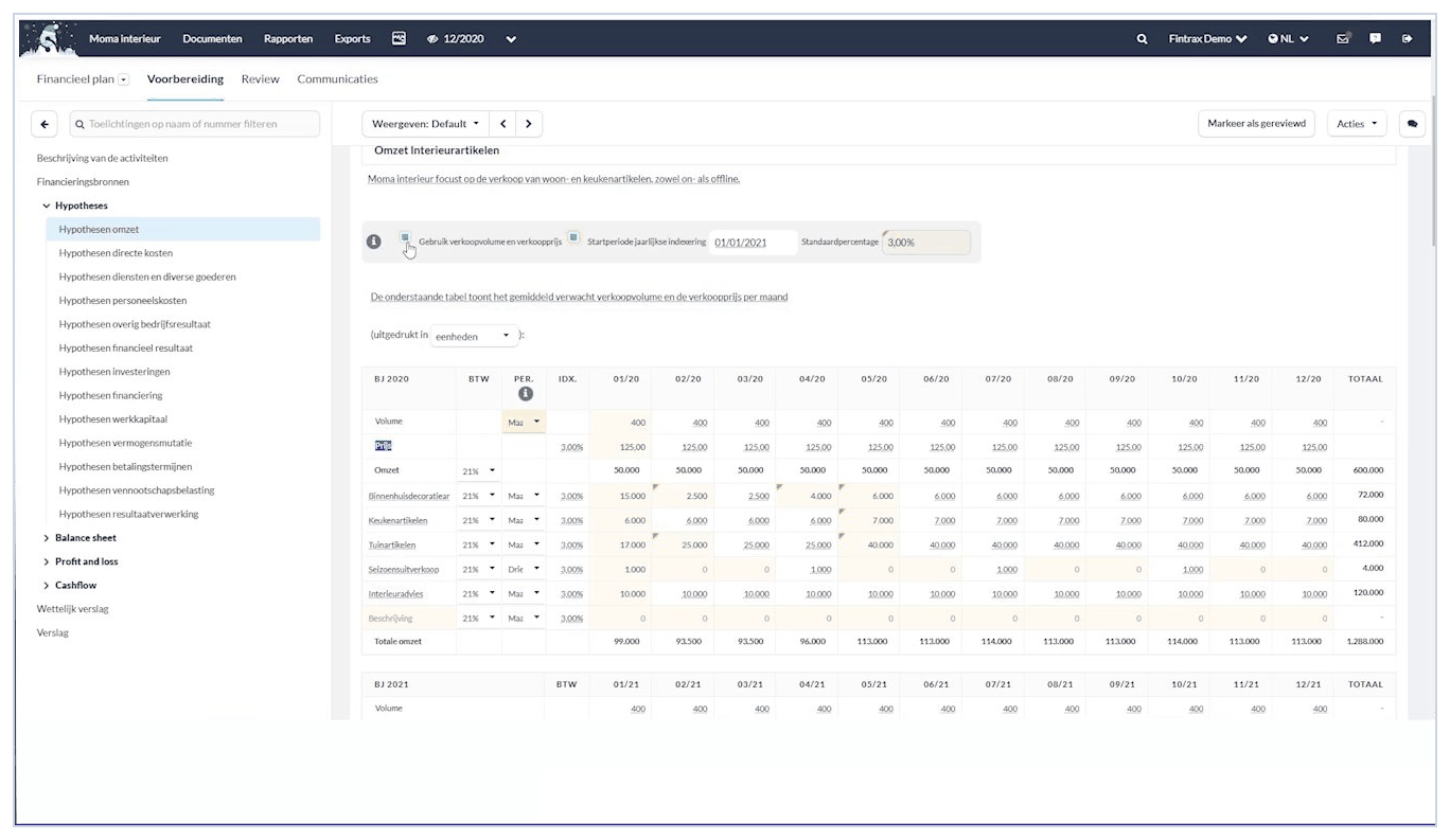 Figuur 7 - Omzet per activiteit, met volume, prijs, indexering, btw en periodiciteit.