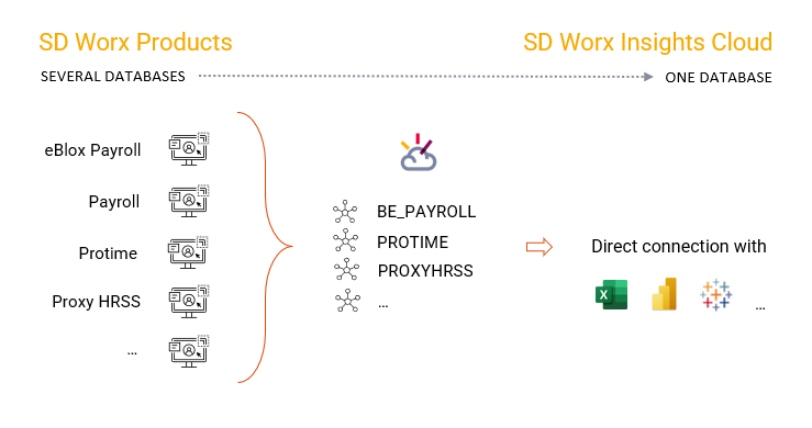 Diagram
          
          Description automatically generated with medium confidence
