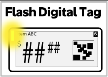 A close-up of a flash card