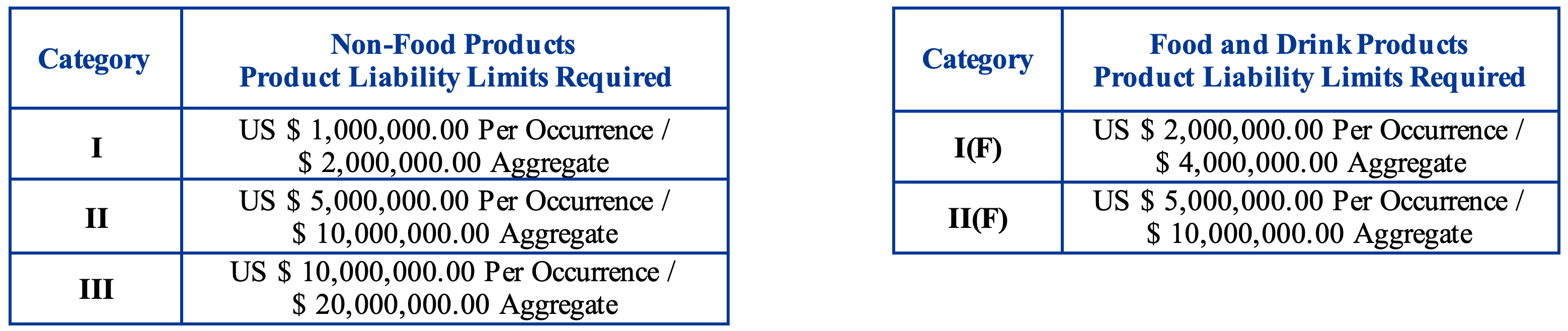 Supplemental liability insurance sli что это