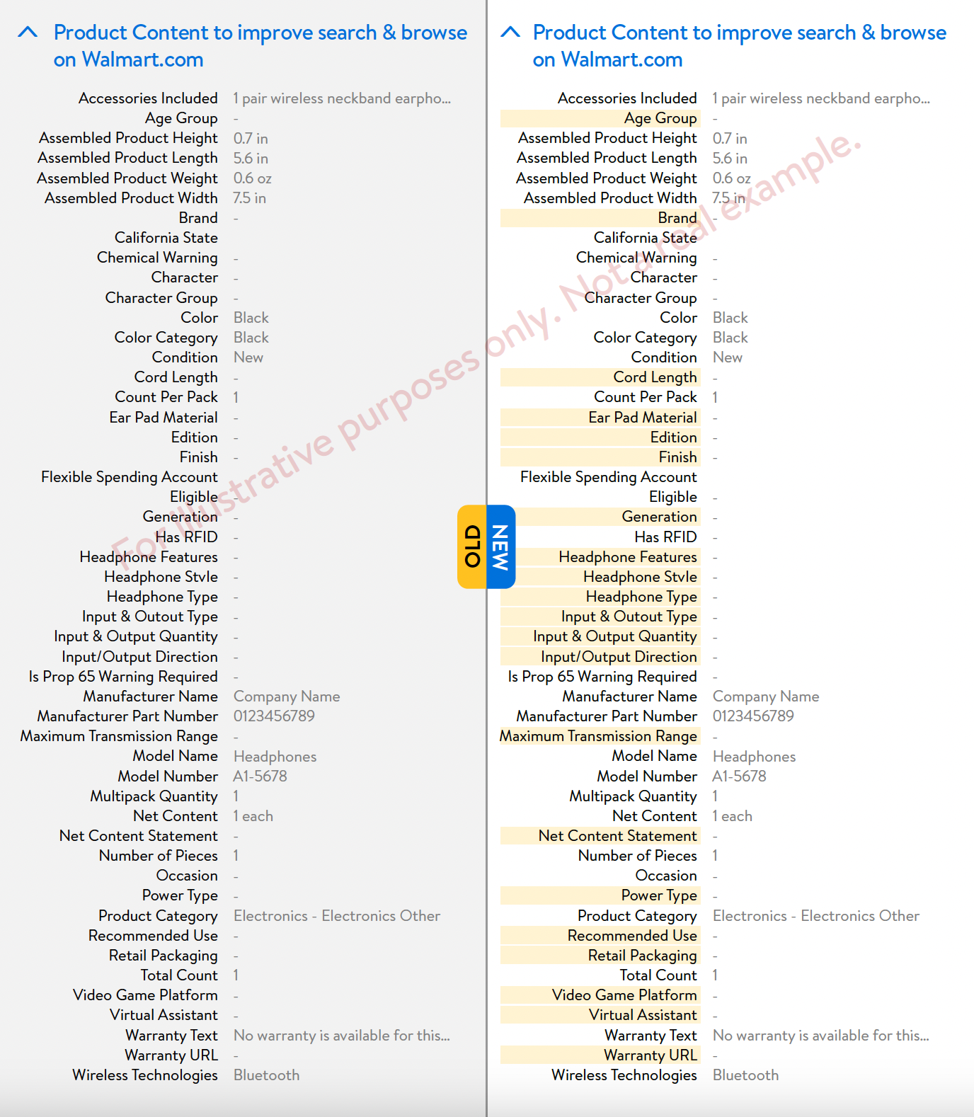 Helpdocs Content Quality Enhancements In Item 360 Helpdocs Content Quality Enhancements In Item 360