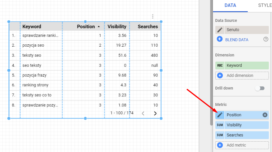 data studio rank tracker