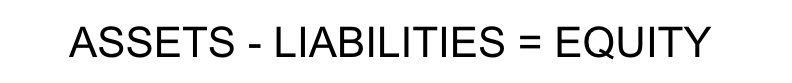 Equation: Assets - Liabilities = Equity