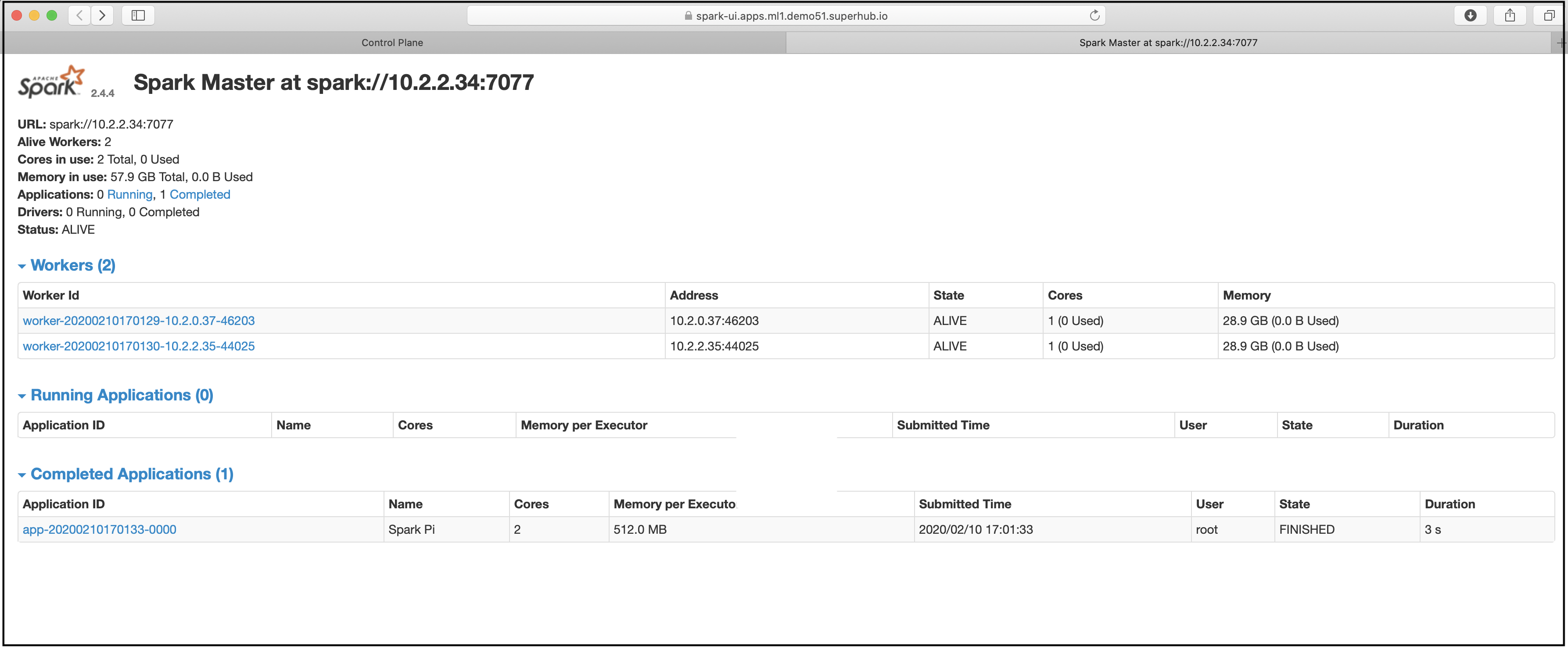 Spark Cluster on Kubernetes