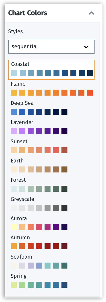 Formatting the color palette for the charts