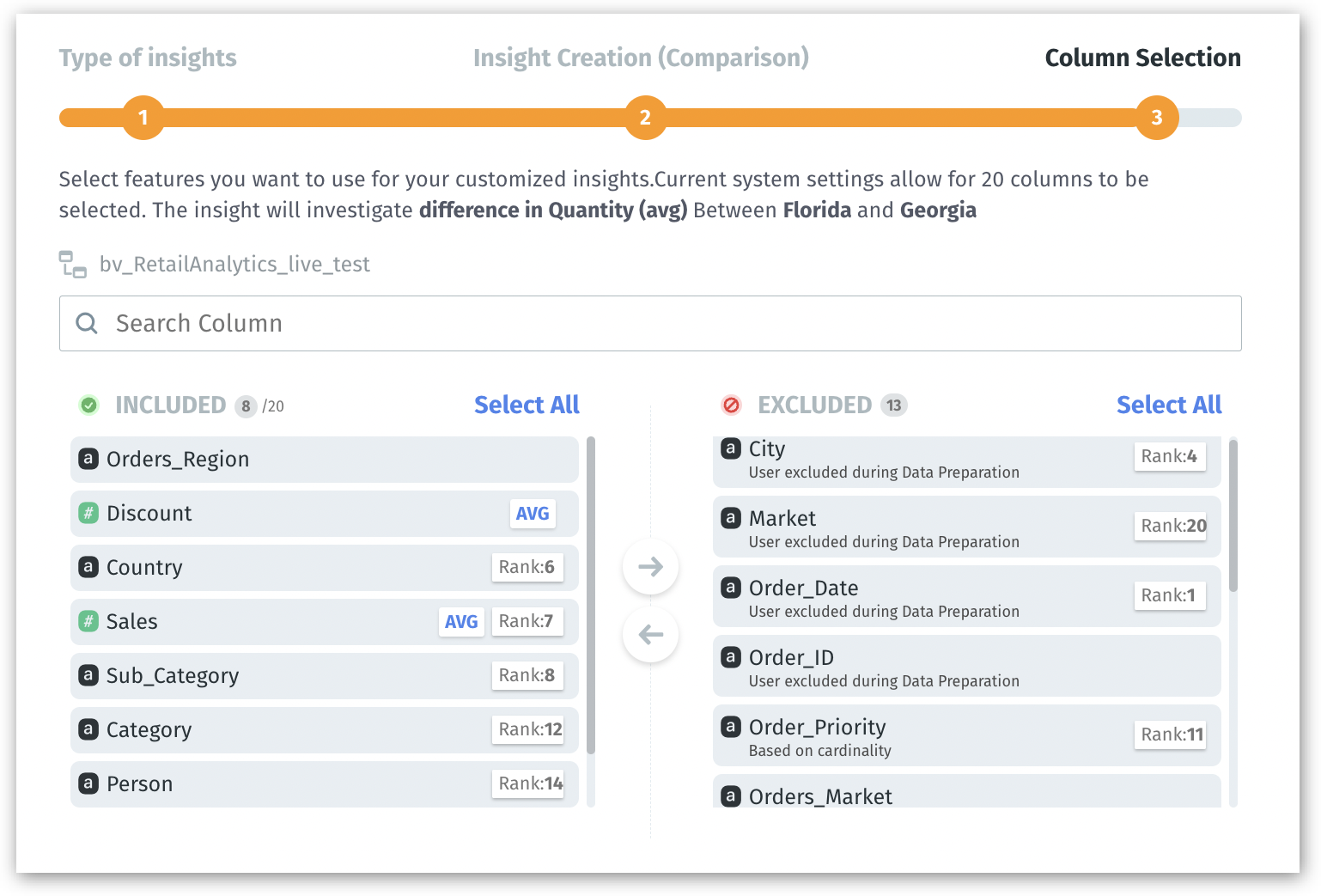 Ranking columns for live datasets