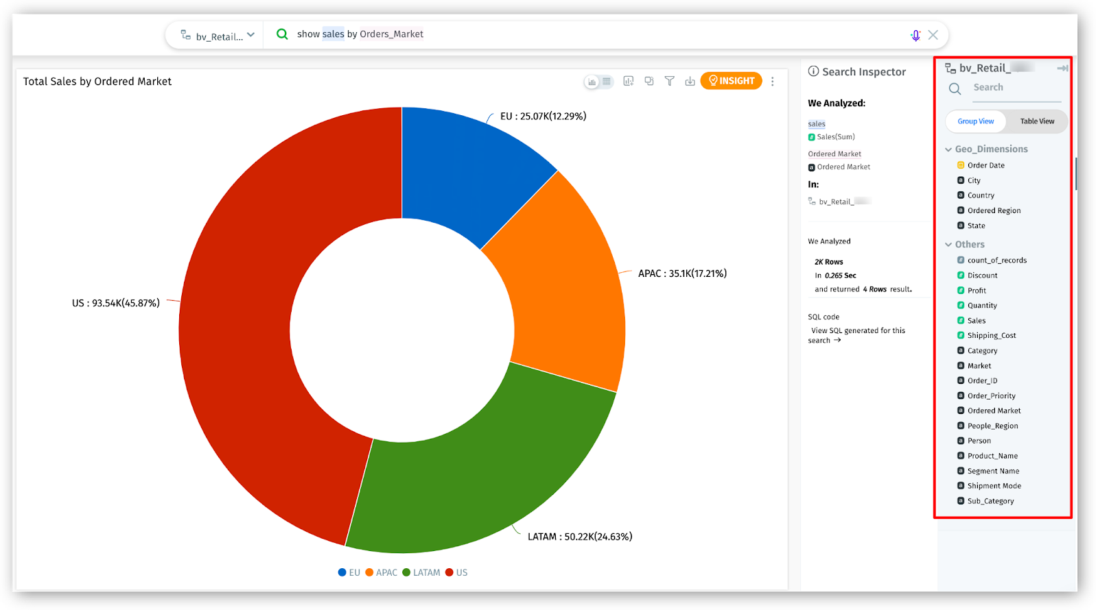 Display of columns in a business view