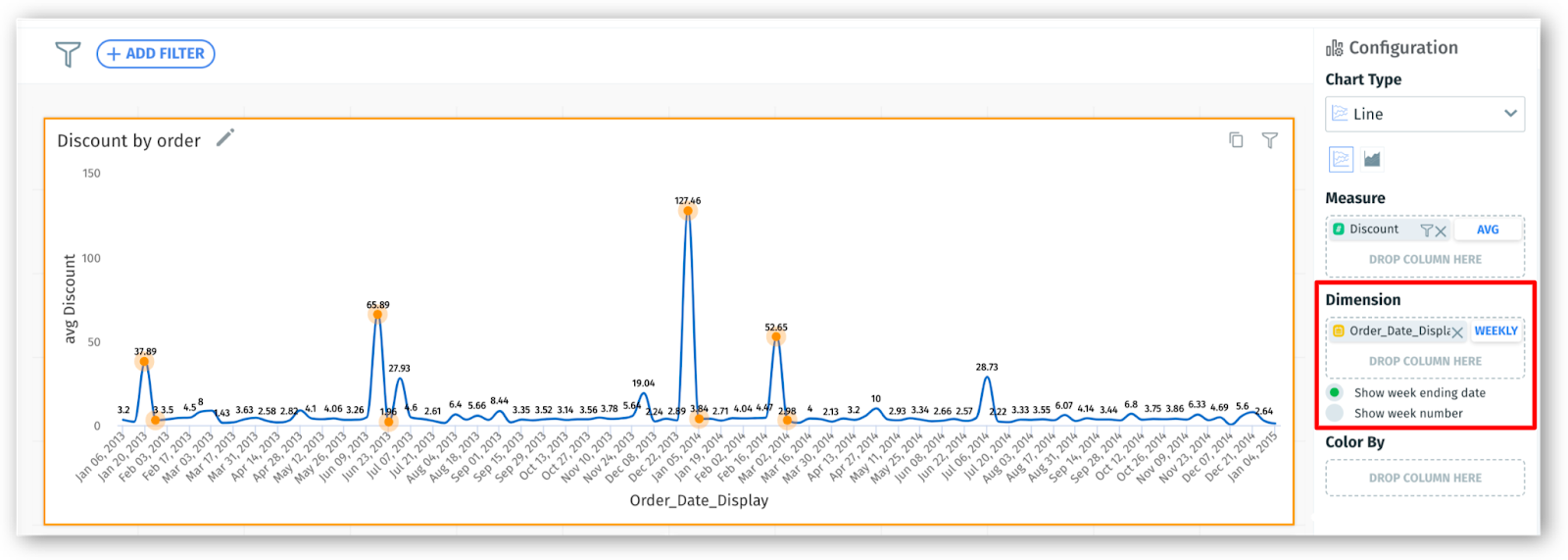 Changing weekly aggregation from Vizpads