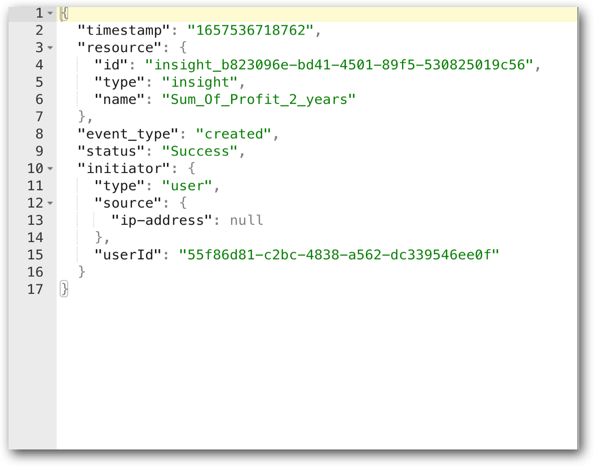 Audit trails/logs in JSON format for tracking and monitoring user behaviour