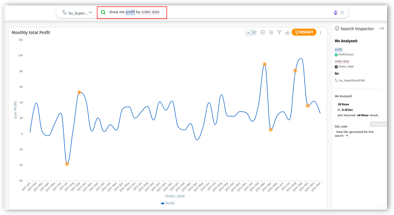 Overriding primary date with non-primary date column used as search keyword