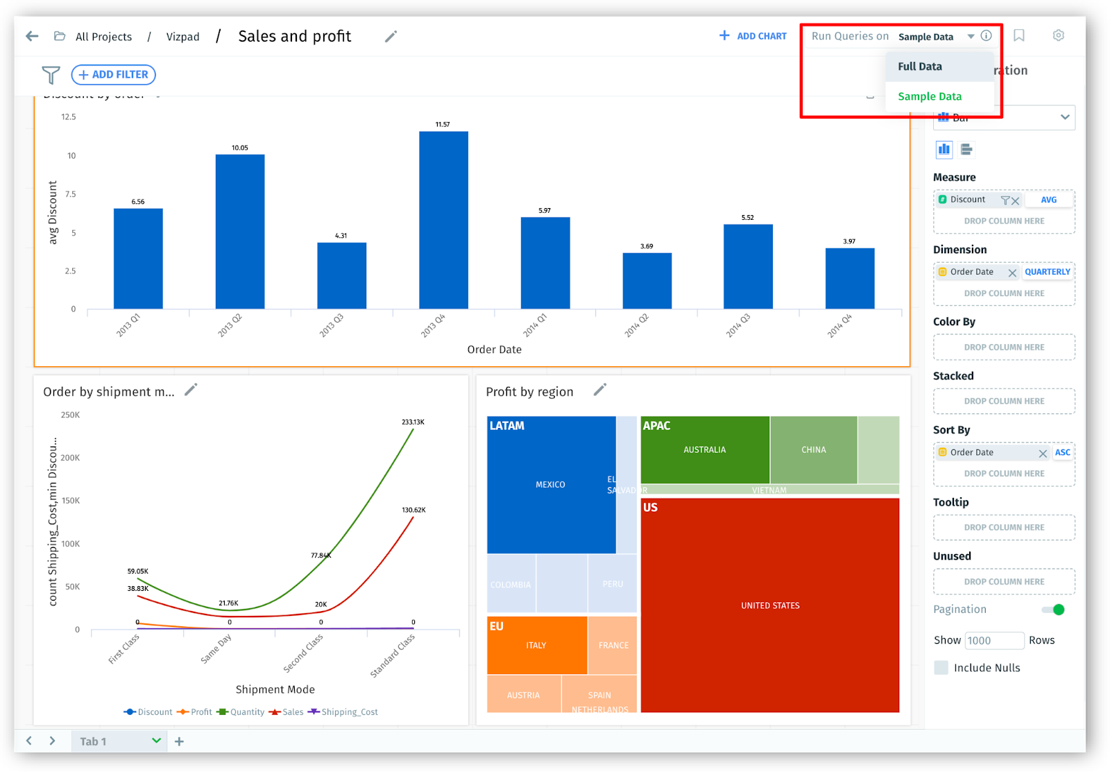 Processing queries on sample data in a Vizpad