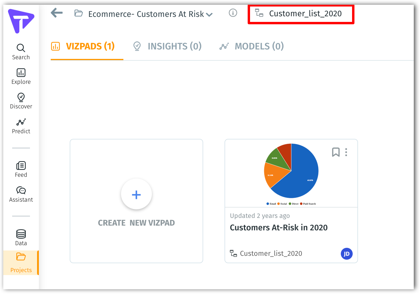 Default business view in a project