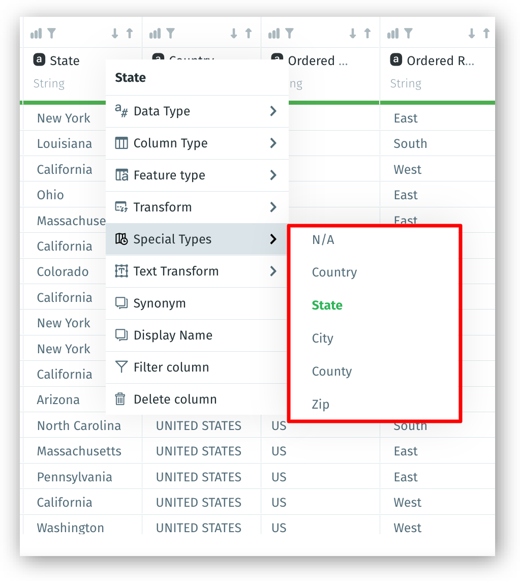 Special type for string data type