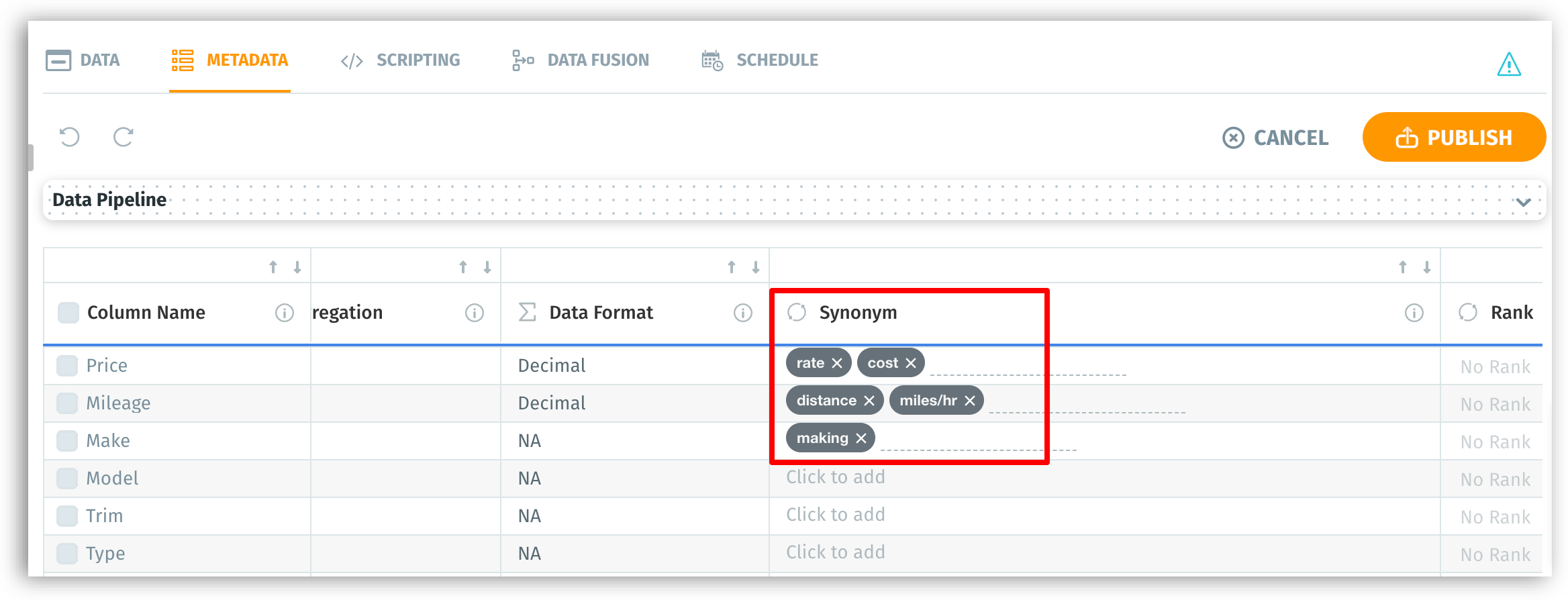 Synonyms for each column