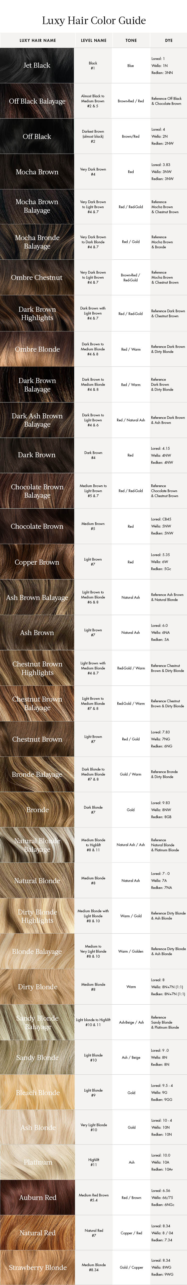 What is the level and undertone of all of your extension colors? - Luxy ...