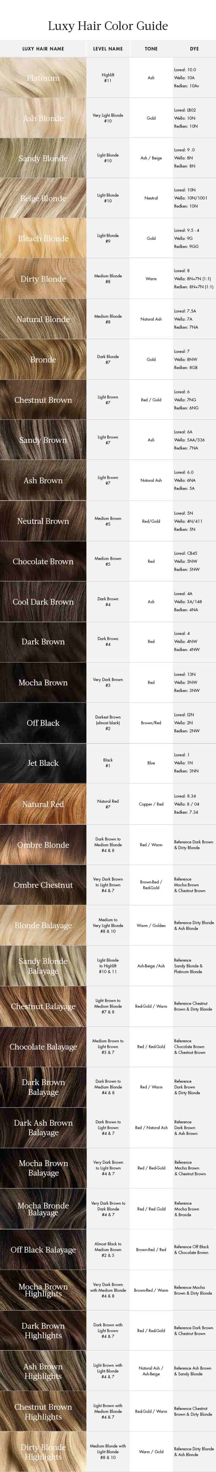 Hair Color Chart Levels