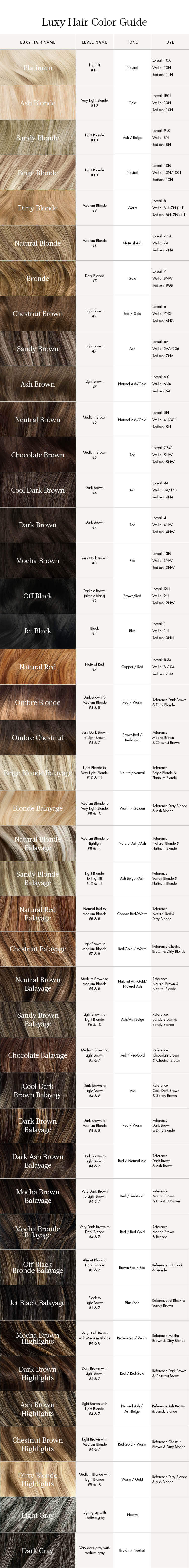 What is the level and undertone of all of your extension colors? - Luxy Hair  Support