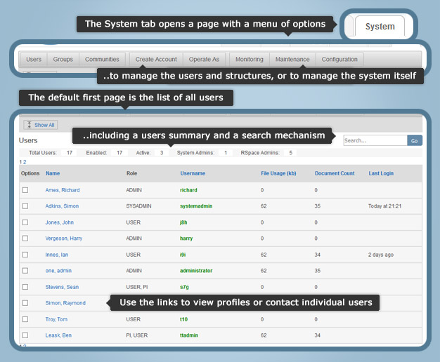 sysAdminDefault