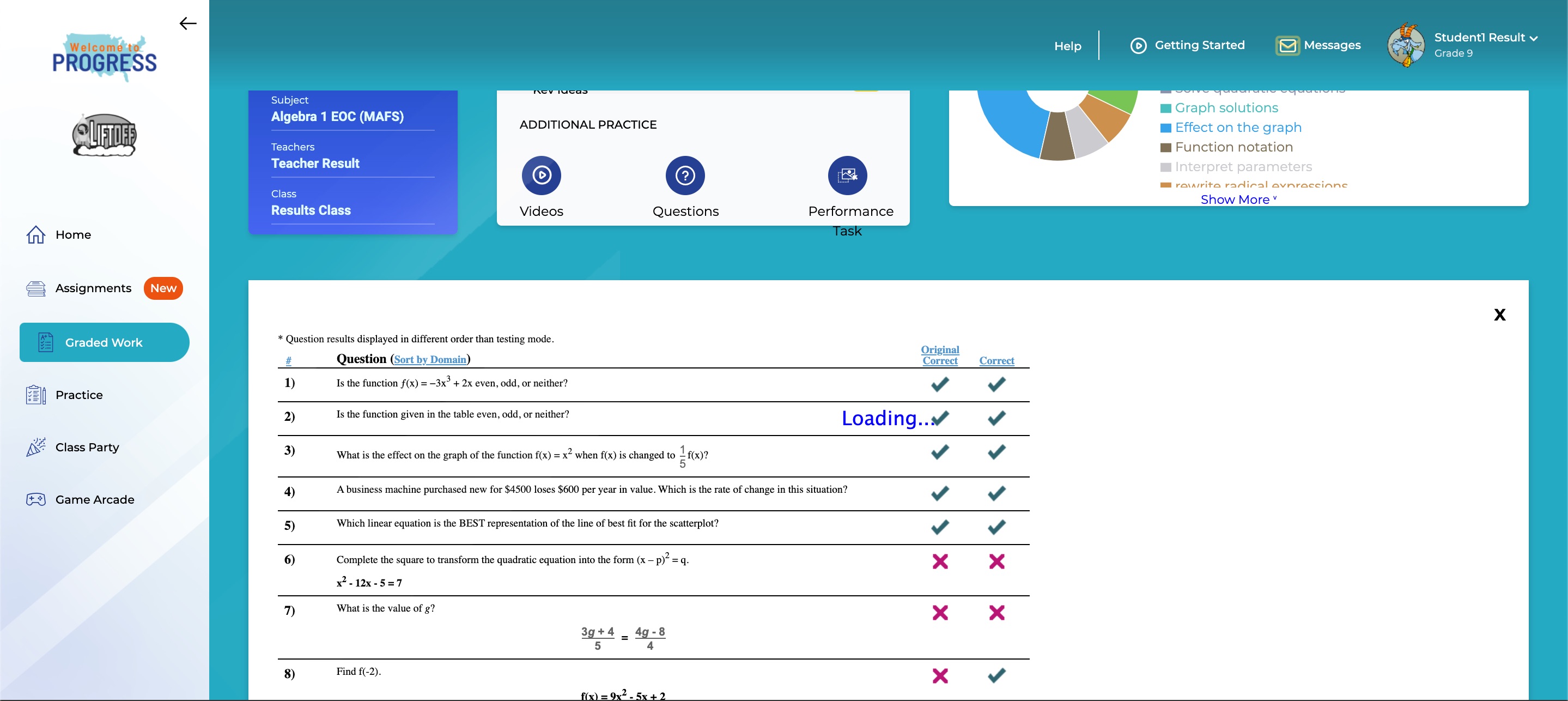 How do I view graded work? - Preparing Students for What's Next