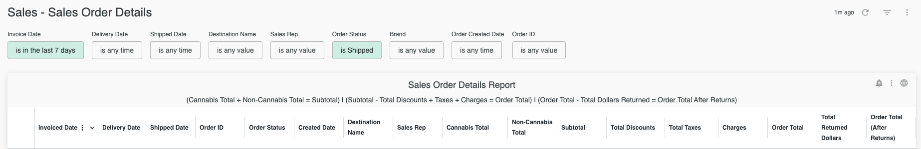 The "Sales Order Details" report has had its columns reorganized and description for the total calculations has been added.