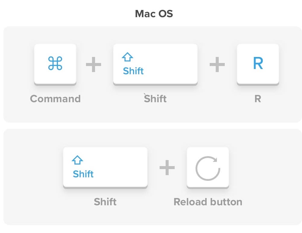 ctrl f5 in mac chrome