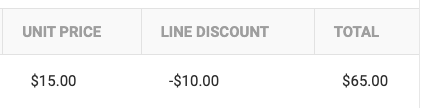 Flourish displays the discount as a negative number