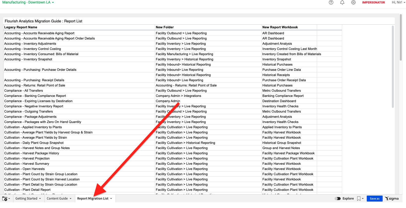 report migration list