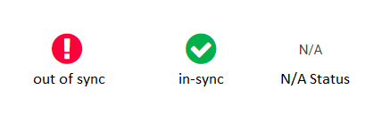 out of sync icon (red exclamation point), in-sync icon (green check mark), and not applicable icon (N/A)