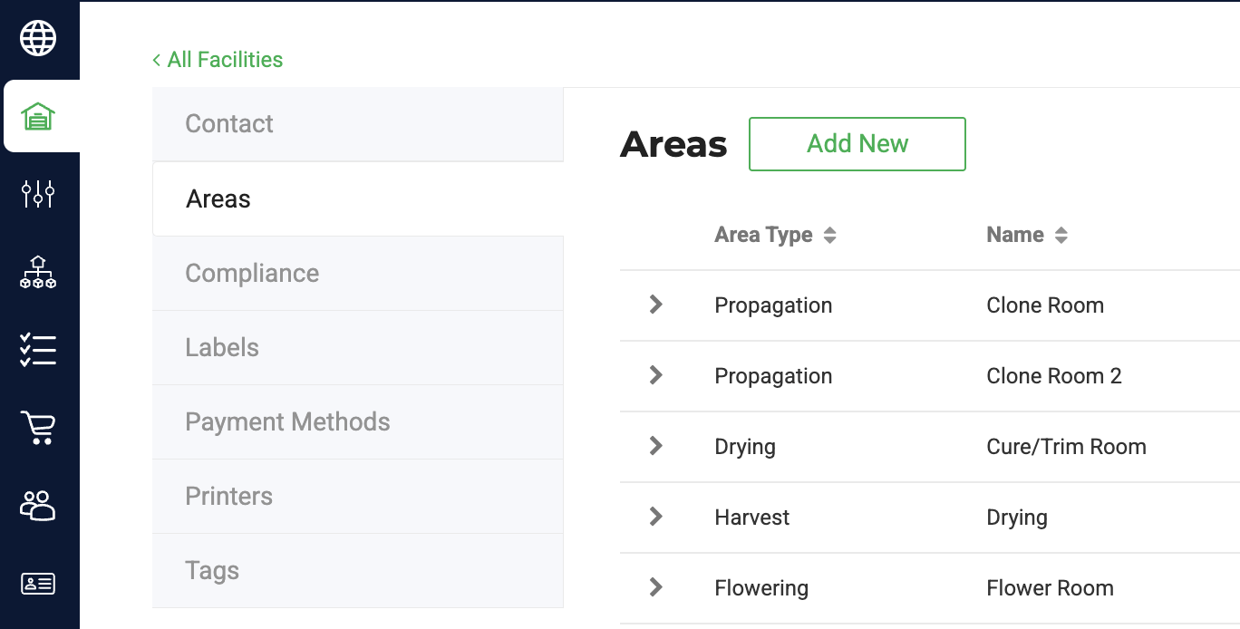 Areas in Facilities