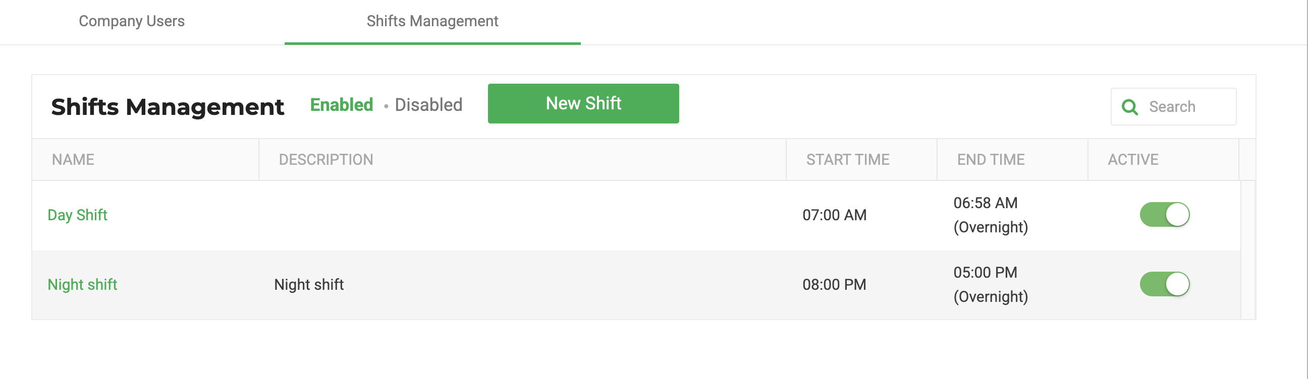 Shifts Management