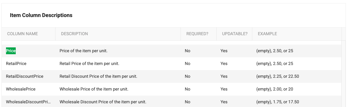 Bulk Update Items includes EIP fields