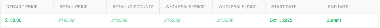 EIP prices