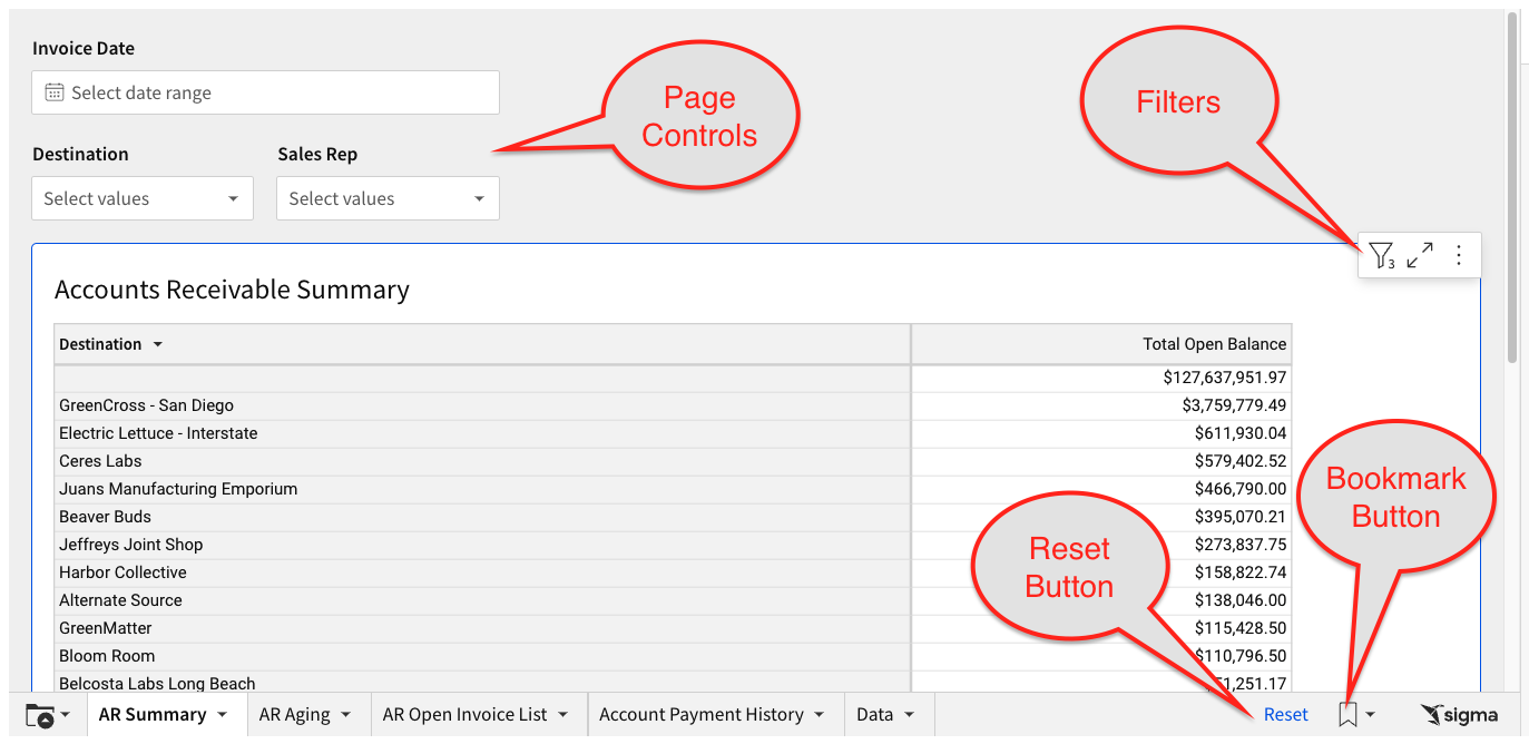 Page controls