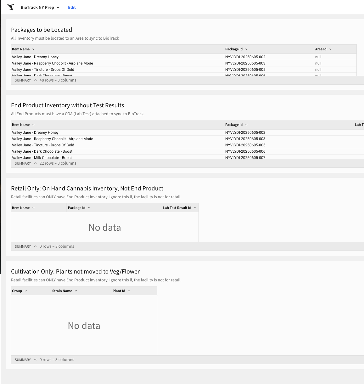 Use the "BioTrack NY Prep" report to help you to take action on your inventory and application data. Find this report on Analytics/ Company Admin / Integrations / BioTrack NY Prep.