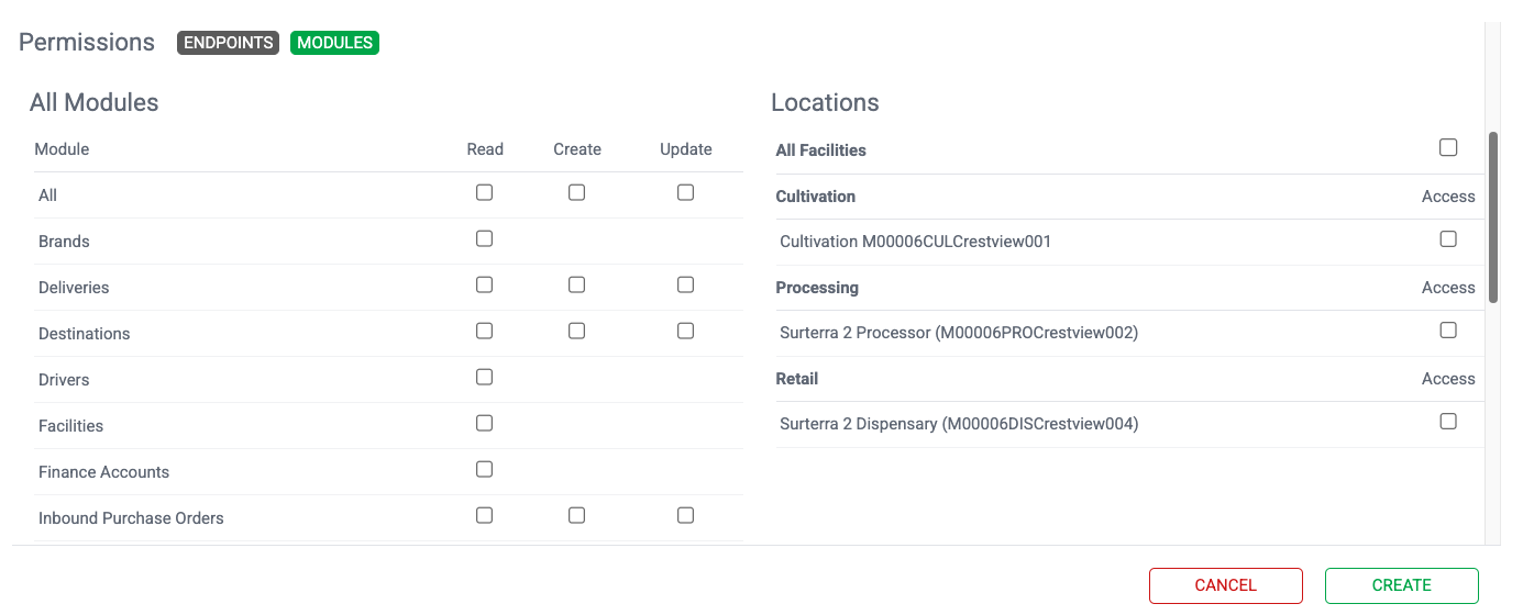 et permissions