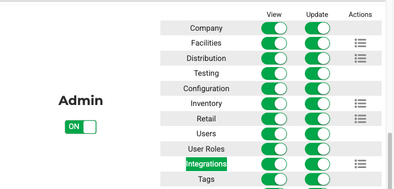 Integrations